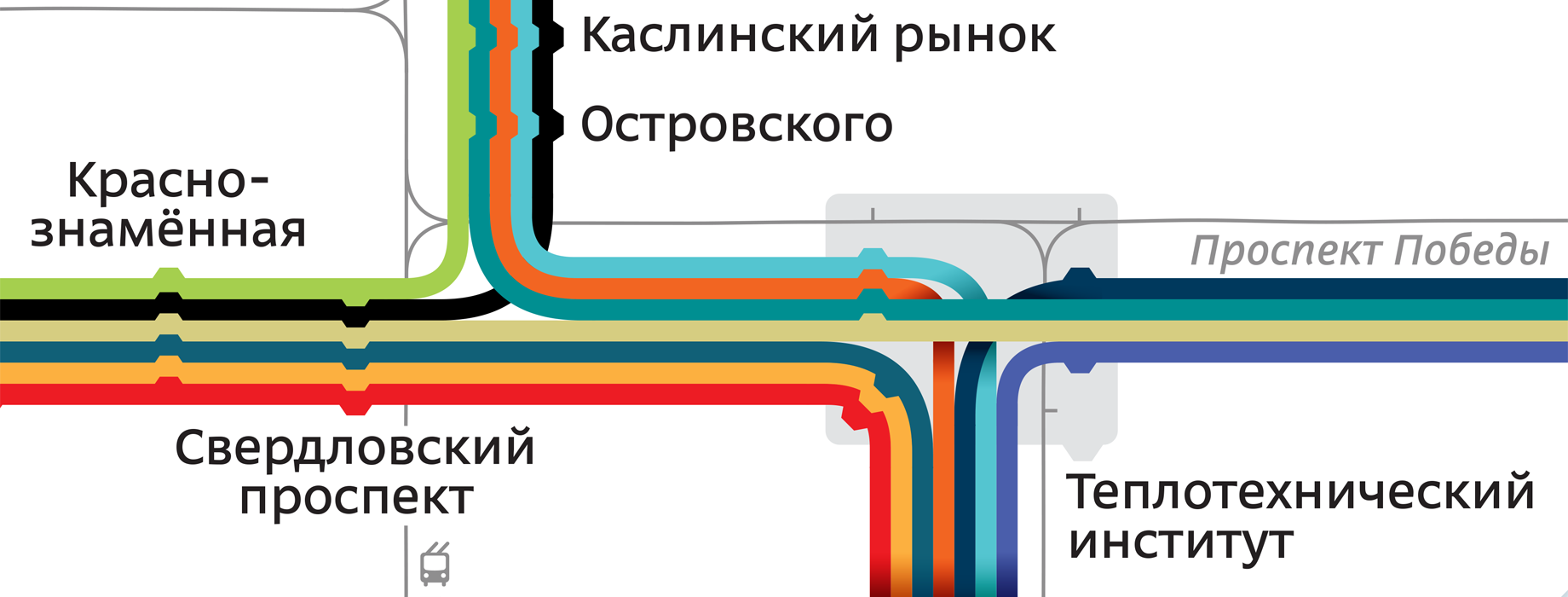 Colour routes lines