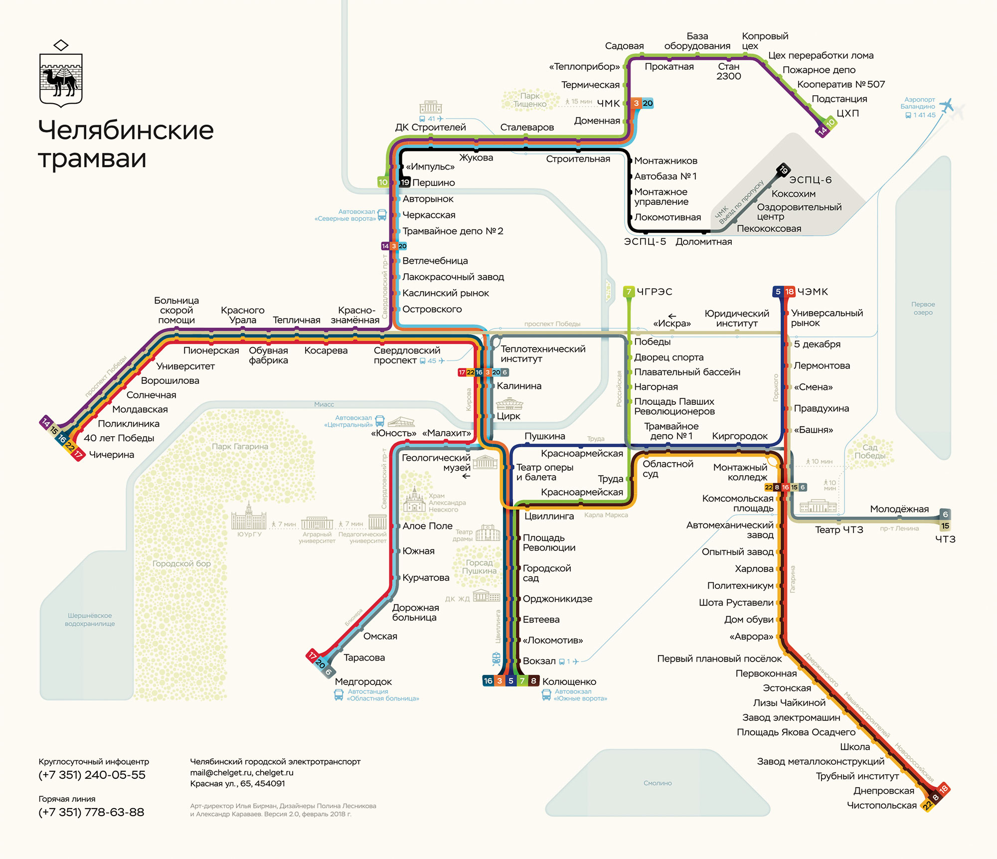 Chelyabinsk trams transit map version 2